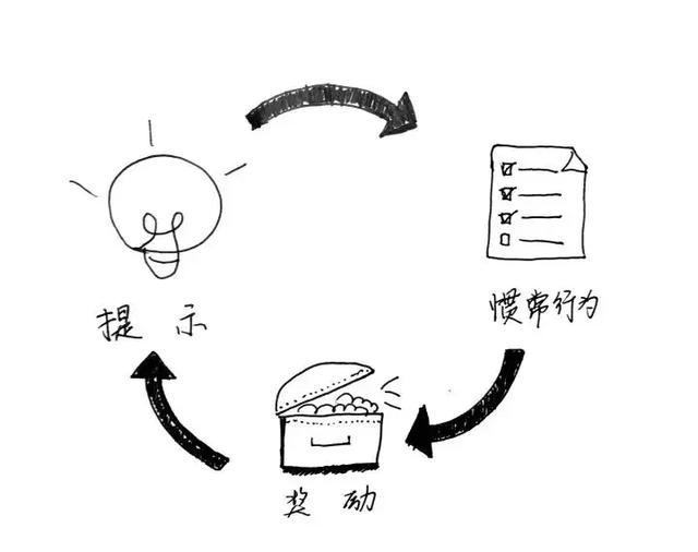 这100个提分技巧,高一高二高三都适用!家长速为孩子收藏