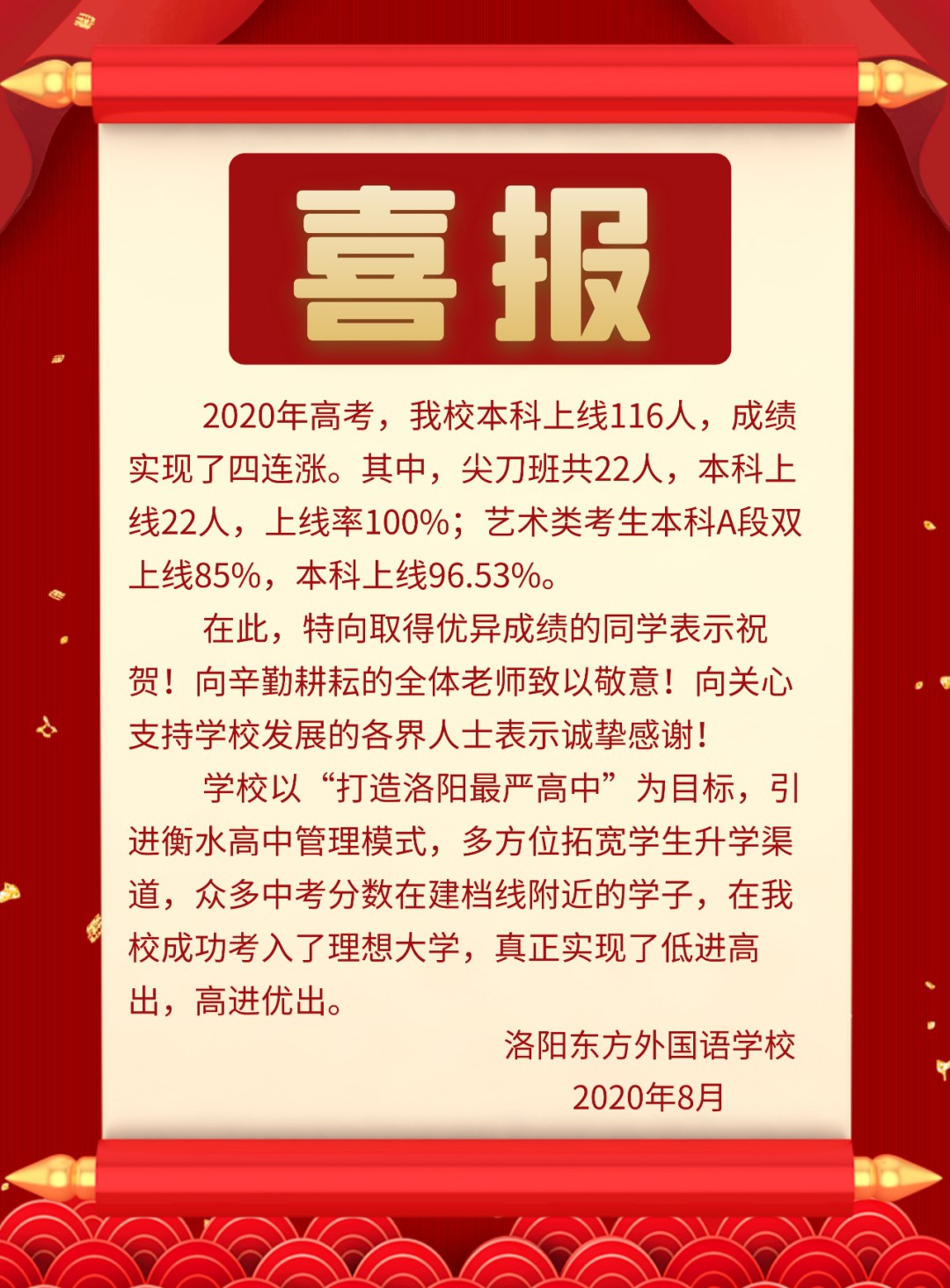 热烈祝贺洛阳东方外国语学校2020高考本科上线率实现四连涨