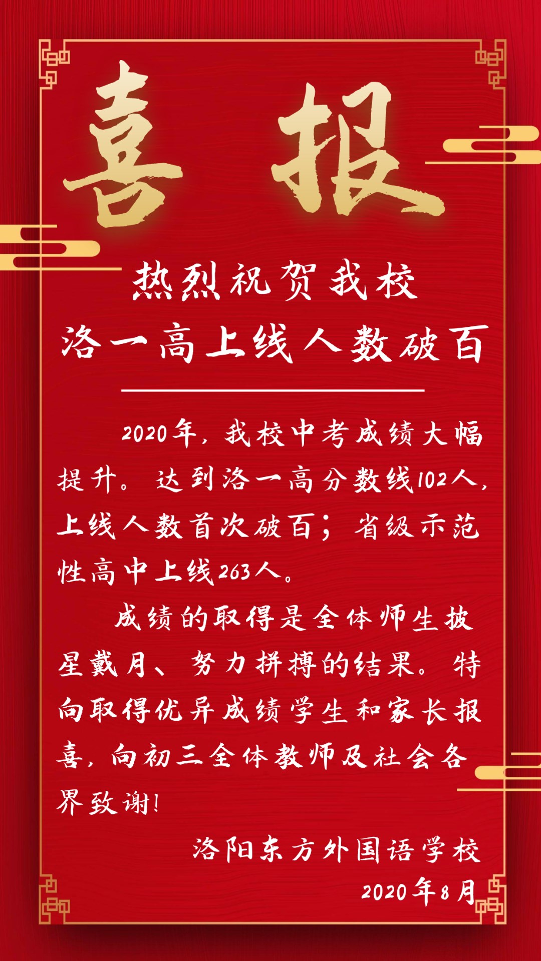 热烈祝贺洛阳东方外国语学校2020中考洛一高过线人数破百