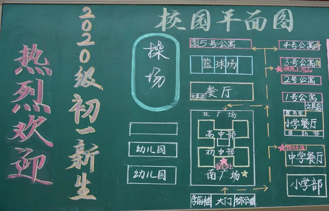 初一新生报到,最美不过遇见你
