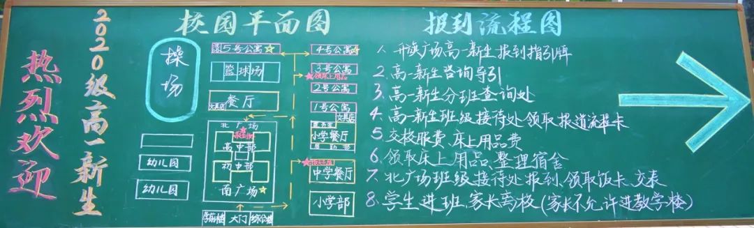 新生报到丨初见倾“新”,很高兴遇见你