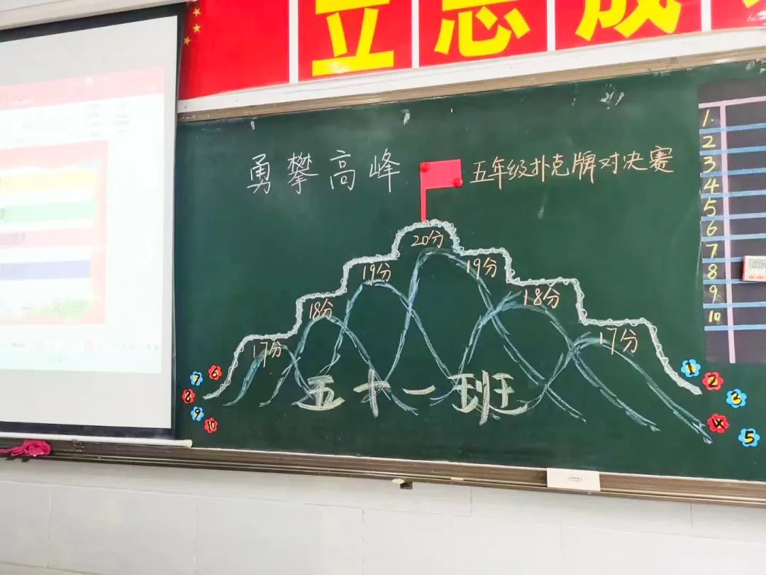 特殊时光,别样陪伴丨疫情下的小学周末